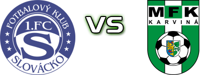 Slovácko - Karviná Statistiche e dettagli partita Slovácko - Karviná Statistiche e dettagli partita