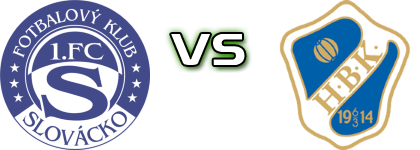 Slovácko - Halmstad Statistiche e dettagli partita