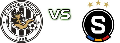 Hradec Kralove - Sparta Praha Statistiche e dettagli partita