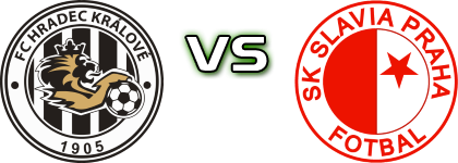 Hradec Kralove - Slavia Praha head to head game preview and prediction