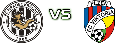 Hradec Kralove - Viktoria Plzen head to head game preview and prediction