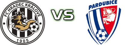 Hradec Kralove - Pardubice Statistiche e dettagli partita