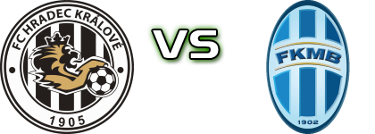 Hradec Kralove - Mladá Boleslav head to head game preview and prediction