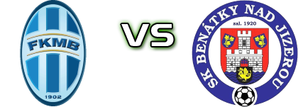 Mladá Boleslav - Benátky nad Jizerou Detalji meca I statistika.