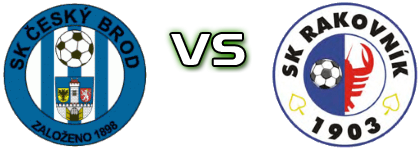 Český Brod - SK Rakovník Spiel Prognosen und Statistiken Český Brod - SK Rakovník Spiel Prognosen und Statistiken