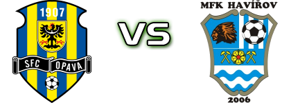 Opava B - Havířov Detalji meca I statistika.