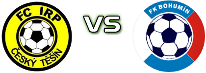 Cesky Tesin - Bospor Bohumín Detalji meca I statistika.