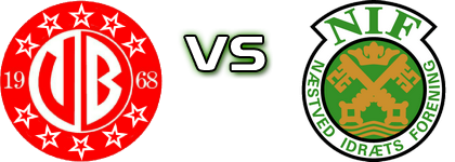 VB 1968 - Næstved IF head to head game preview and prediction