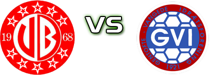 VB 1968 - GVI Spiel Prognosen und Statistiken