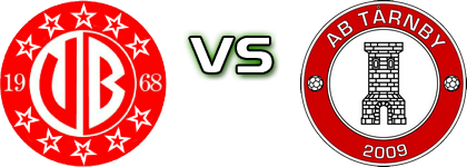 VB 1968 - Tårnby детайли и статистика