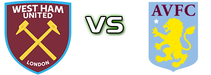 West Ham - Aston Villa head to head game preview and prediction West Ham - Aston Villa head to head game preview and prediction