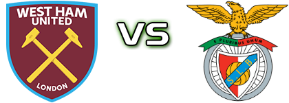 West Ham - Benfica B head to head game preview and prediction