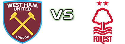 West Ham - Forest Statistiche e dettagli partita