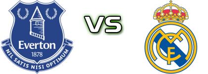 Everton  - Real Madrid Castilla Statistiche e dettagli partita