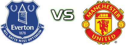 Everton - Man. United head to head game preview and prediction Everton - Man. United head to head game preview and prediction