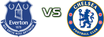 Everton  - Chelsea Statistiche e dettagli partita Everton  - Chelsea Statistiche e dettagli partita