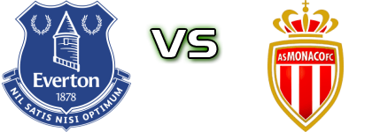 Everton  - Monaco head to head game preview and prediction