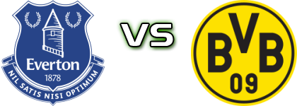 Everton  - Dortmund II detalji utakmice i statistika