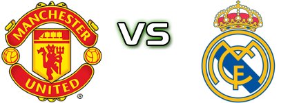 Man. United - Real Madrid Castilla детайли и статистика