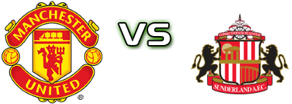 Man. United - Sunderland head to head game preview and prediction
