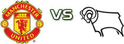 Man. United - Derby Spiel Prognosen und Statistiken