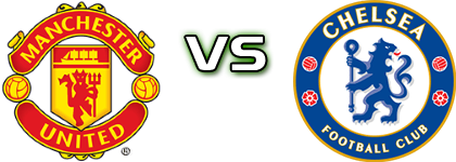 Man. United - Chelsea head to head game preview and prediction