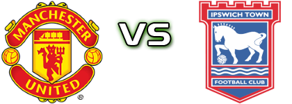 Man. United - Ipswich Spiel Prognosen und Statistiken