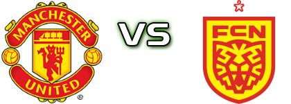 Man. United - FC Nordsjælland head to head game preview and prediction