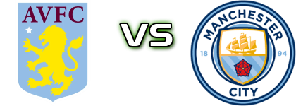 Aston Villa - Man. City head to head game preview and prediction