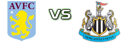 Aston Villa - Newcastle head to head game preview and prediction