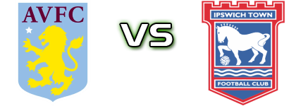 Aston Villa - Ipswich Spiel Prognosen und Statistiken
