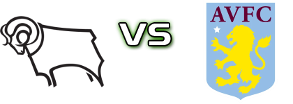 Derby - Aston Villa Detalji meca I statistika.