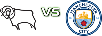 Derby - Man. City Statistiche e dettagli partita