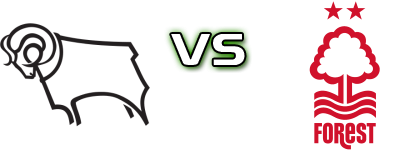 Derby - Forest Statistiche e dettagli partita