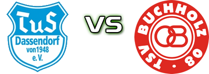 Dassendorf - Buchholz Detalles y estadisticas