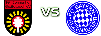 Großaspach - Alzenau Spiel Prognosen und Statistiken