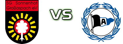 Großaspach - Bielefeld head to head game preview and prediction