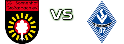 Großaspach - Mannheim Statistiche e dettagli partita