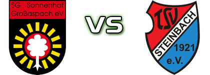 Großaspach - Steinbach детайли и статистика