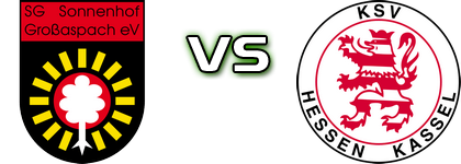 Großaspach - Kassel head to head game preview and prediction