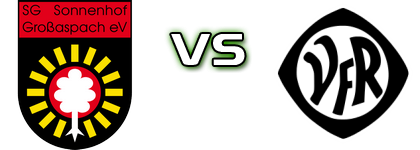 Großaspach - Aalen head to head game preview and prediction Großaspach - Aalen head to head game preview and prediction