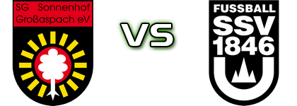 Großaspach - Ulm head to head game preview and prediction