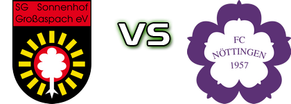 Großaspach - Nöttingen head to head game preview and prediction