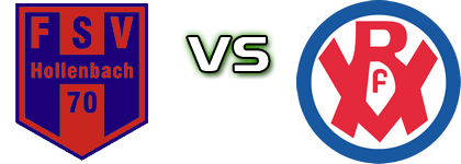 Hollenbach - Mannheim Statistiche e dettagli partita
