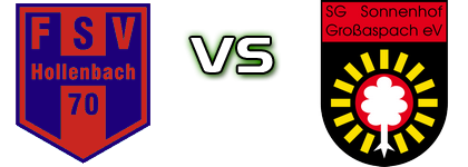 Hollenbach - Großaspach Spiel Prognosen und Statistiken Hollenbach - Großaspach Spiel Prognosen und Statistiken