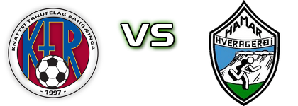 KFR - Hamar head to head game preview and prediction