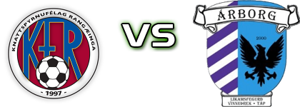 KFR - Arborg Statistiche e dettagli partita