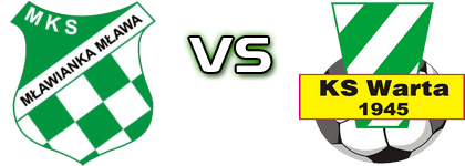 MKS Mławianka Mława - KS Warta Sieradz Statistiche e dettagli partita