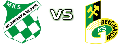 MKS Mławianka Mława - GKS Bełchatów head to head game preview and prediction MKS Mławianka Mława - GKS Bełchatów head to head game preview and prediction
