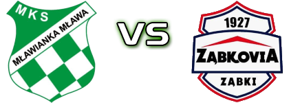 MKS Mławianka Mława - Ząbkovia детайли и статистика